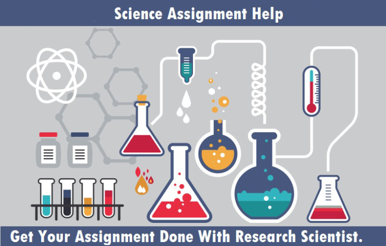 what is science assignment