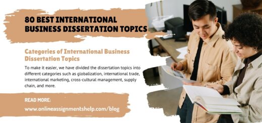 80 Best International Business Dissertation Topics